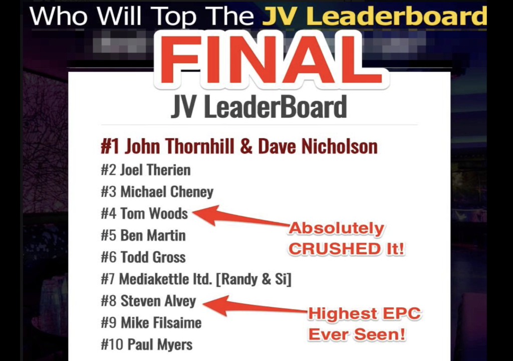 Final JV leaderboard: Tom Woods fourth, Absolutely crushed it